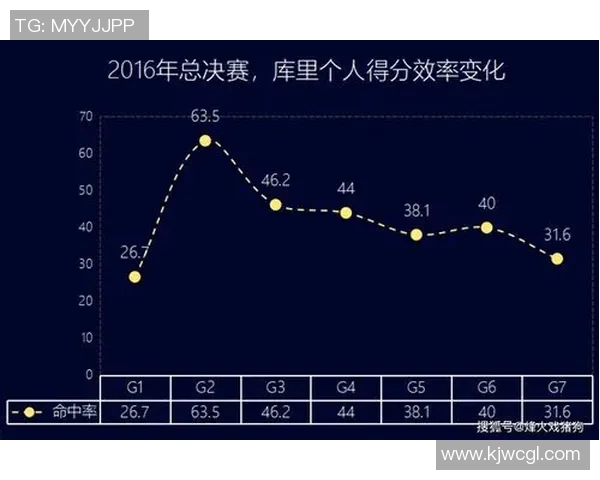 南京网球队防守策略解析：提升竞技水平的关键因素与实践经验
