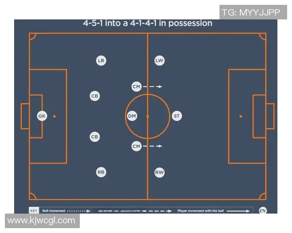 广州足球队快攻战术解析与战绩影响的深度探讨