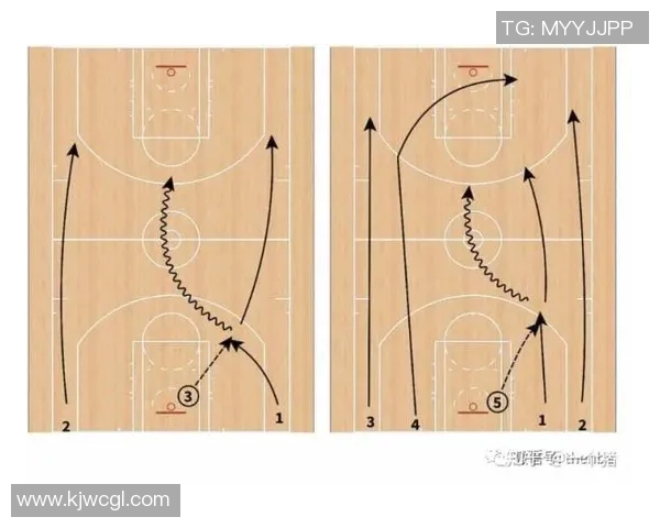 广州足球队快攻战术解析与实战应用探讨 广州足球队快攻战术解析与实战应用探讨