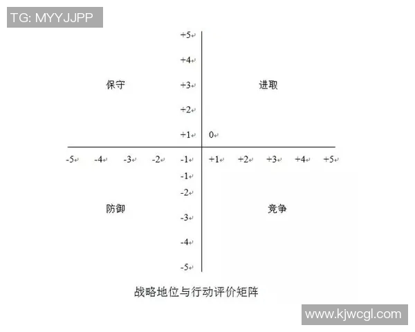 西安网球队防守策略分析与比赛表现评估探讨 西安网球队防守策略分析与比赛表现评估探讨