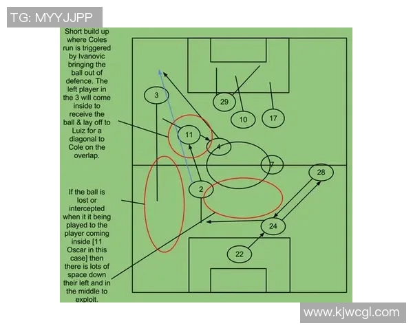 西安足球队个人能力分析与战术配合的深度探讨