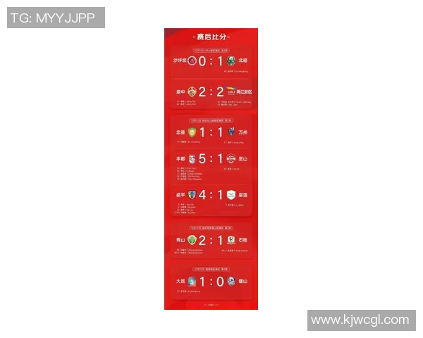 重庆足球队实力强劲荣登全国足球力量排行榜第六名