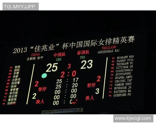 上海排球队在精英赛中的个人能力分析与表现评估