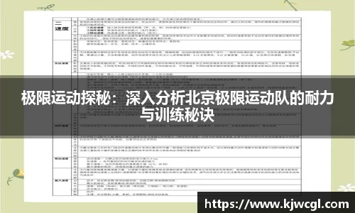 极限运动探秘：深入分析北京极限运动队的耐力与训练秘诀