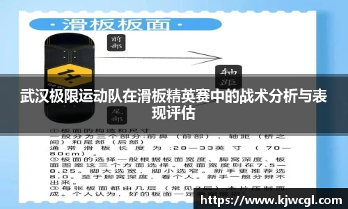武汉极限运动队在滑板精英赛中的战术分析与表现评估