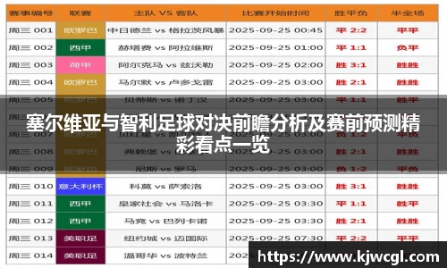 塞尔维亚与智利足球对决前瞻分析及赛前预测精彩看点一览