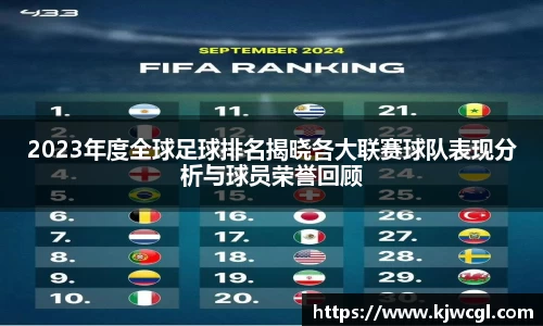 2023年度全球足球排名揭晓各大联赛球队表现分析与球员荣誉回顾